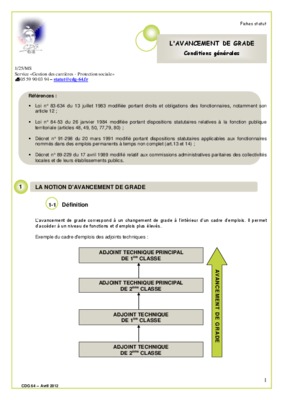 tableau avancement la poste Book