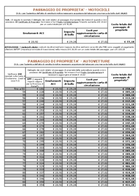provinciali Book