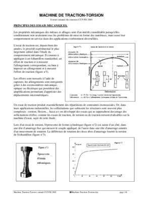 machine a traction animale Book