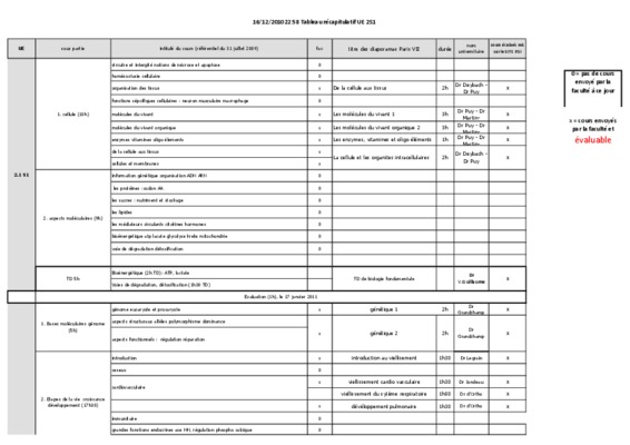 evaluable Book