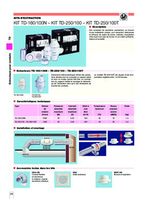 ch2 100n Book