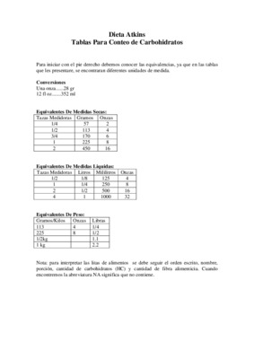 diabetes mellitus 1 y conteo de carbohidratos Book