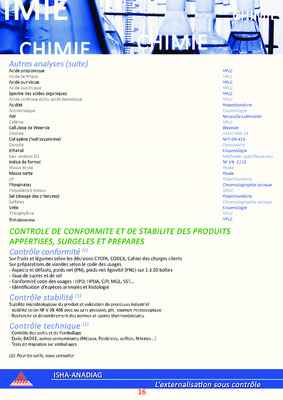 reglementation produit appertise Book