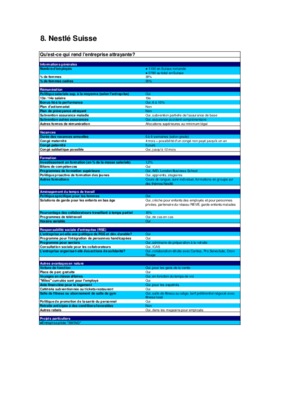 organigramme de nestle suisse Book