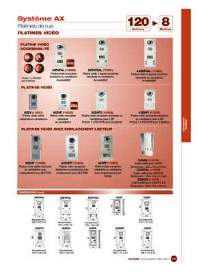 cours sur les interphones Book