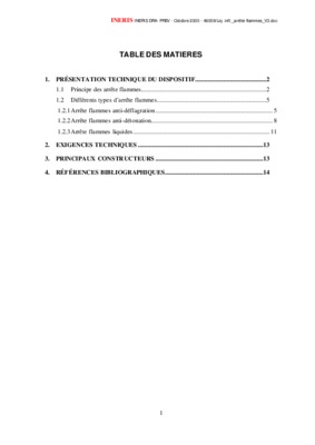 qcm processus infl Book