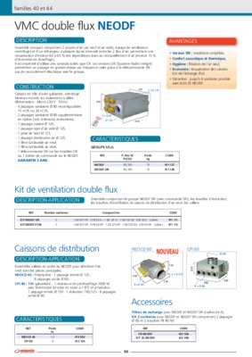 neodf neodf sri Book