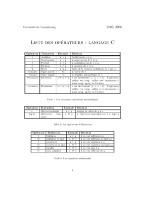 liste lineaire chianee langage c Book