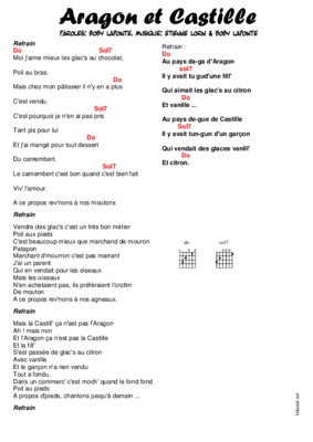 chansons accords Book