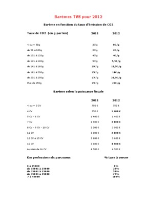 grilles d_evaluation de ms project Book