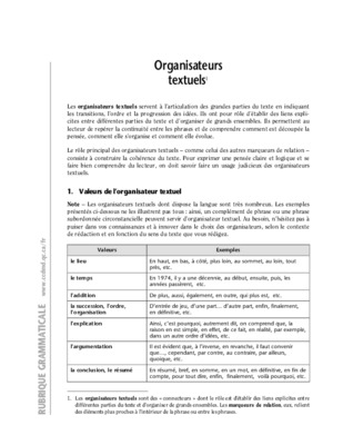 organisateurs acm Book