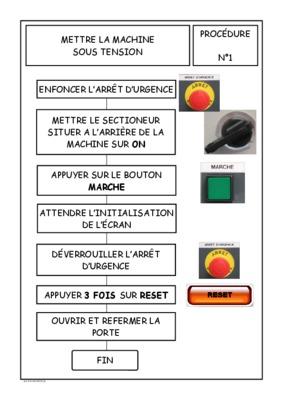 fraiseuse haas Book