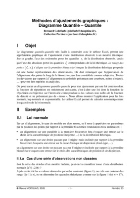 diagramme quantile quantile Book