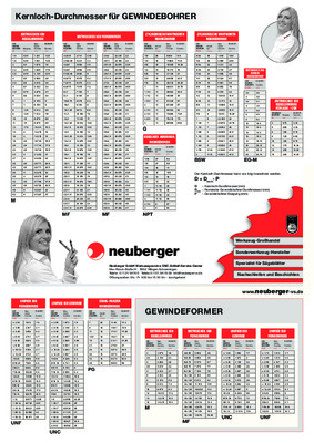 neuberger Book