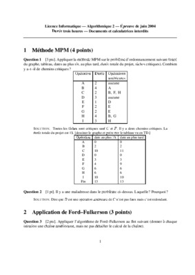 programmatio de l_algorithme ford fulkerson avec maple Book