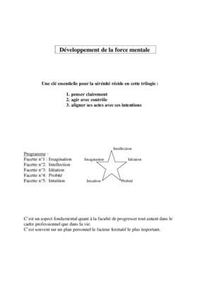 force mentale Book