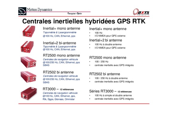 inertielles Book