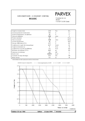 tp si moteur rx330c Book