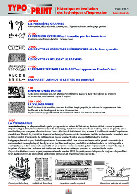 lynotype Book