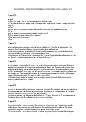exercices preparatoires au slam Book