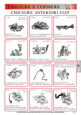 collegamenti chiusure centralizzate Book