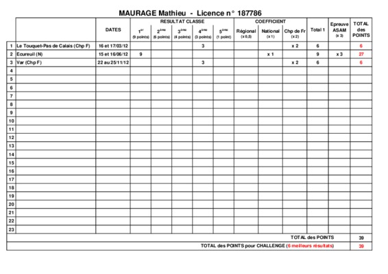 maurage Book
