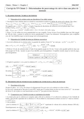 corrige ccp chimie systaime nickel cuivre Book