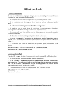 codes types personnel Book