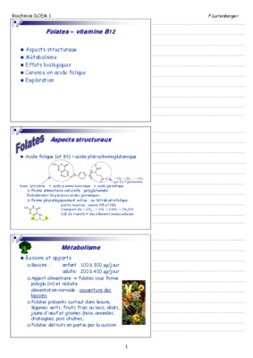 folates Book