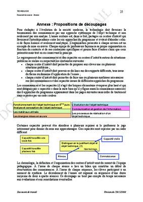 les decoupages Book