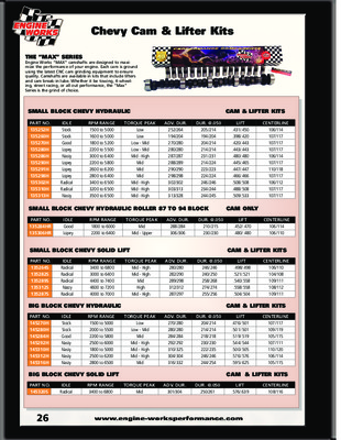 lifter Book