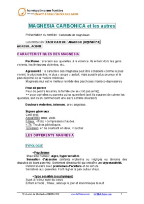 magnesia Book