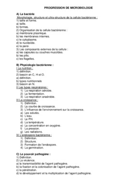 progression morphologie Book