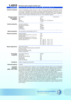 x10crni18 8 Book