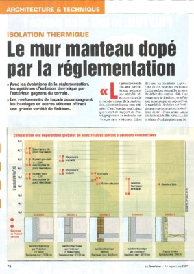thermique moniteur Book
