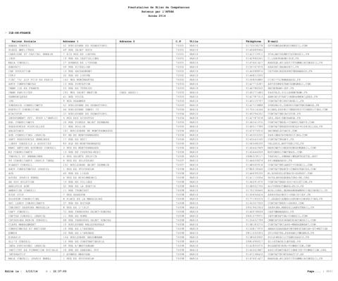 liste des bilans d_ouverture Book