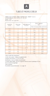 s235jr Book