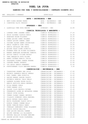 la joya Book