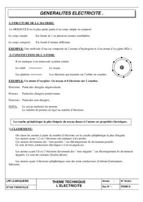 cours atomes ions Book