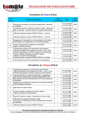 formation au logiciel tompro Book