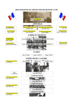 jean billard Book