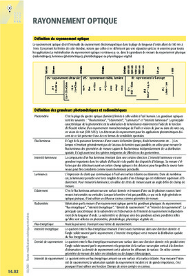 rayonnement optique Book
