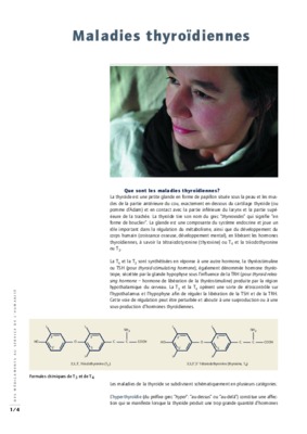 hypothyroidisme Book