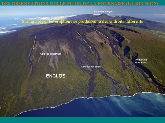 maquette de volcan Book