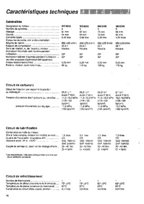 md2010 d Book
