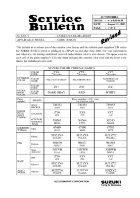 suzuki aerio direction Book
