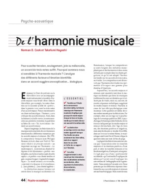 test psycho acoustique Book