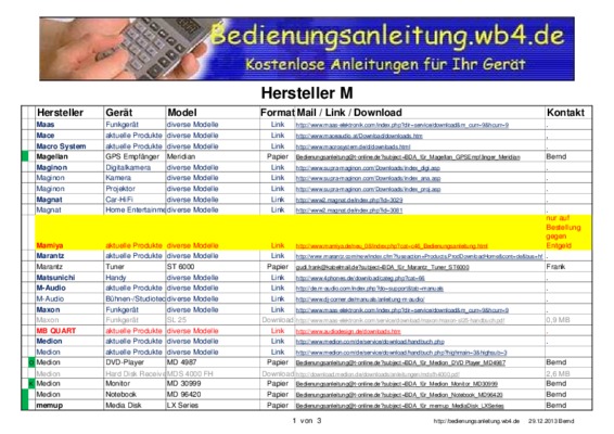 holzplatten hersteller Book