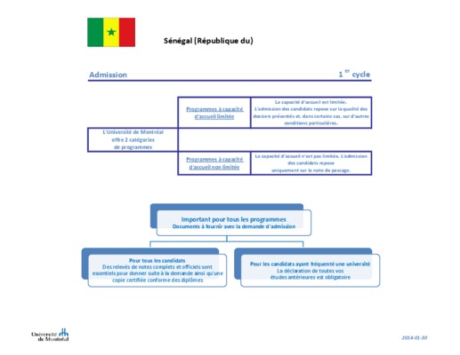 ndeye khemesse gningue cycle a ena senegal Book