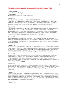 delphinale Book